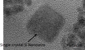 NANO-ELECTRONIC MATERIALS