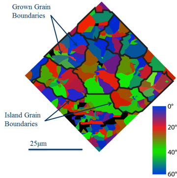 crystallographic